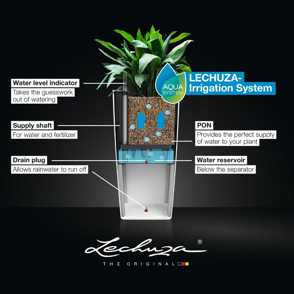 CANTO Premium 40 high white high gloss | LECHUZA